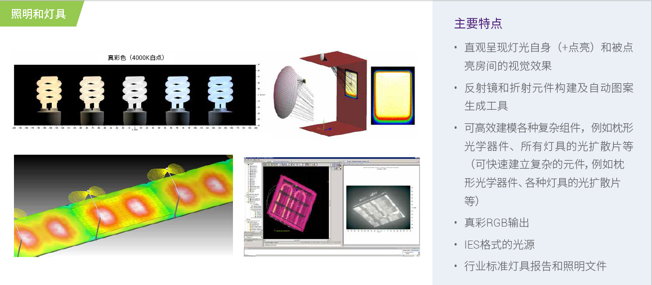 【解決方案】頁面-LightTools在照明燈具的應用.png