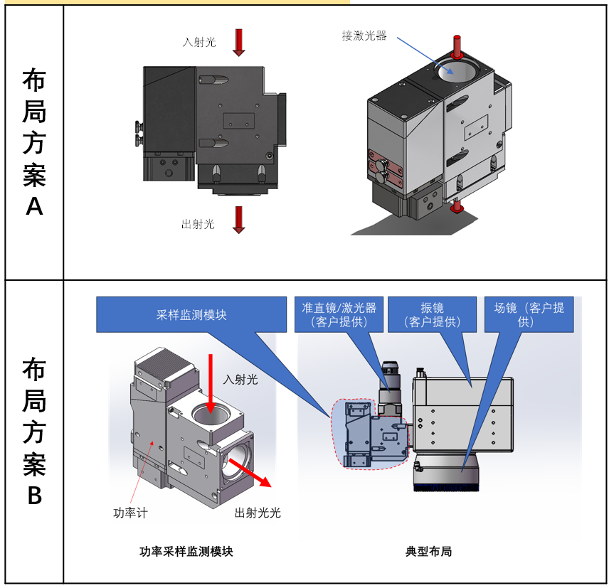 能量塊檢測.png